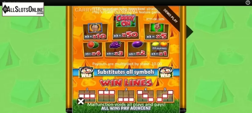 Paytable. Carry On Camping Pub Fruit from Blueprint
