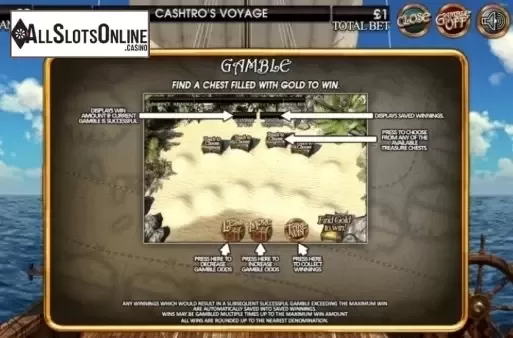 Paytable 6. Cashtro's Voyage from CR Games
