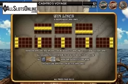 Paytable 7. Cashtro's Voyage from CR Games