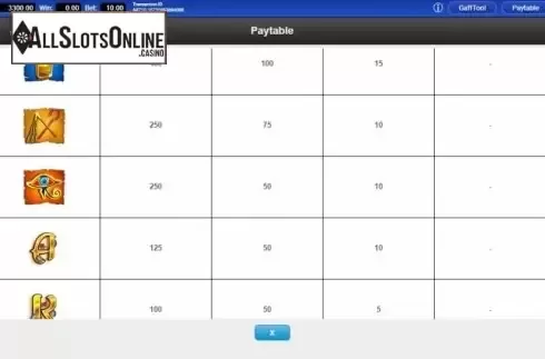 Paytable. Cleopatra Diamond Spins from IGT