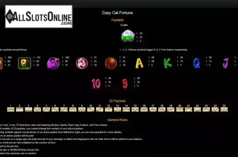 Paytable and paylines screen
