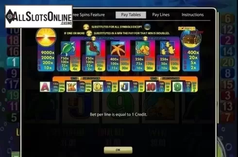 Screen2. Dolphin Treasure from Aristocrat