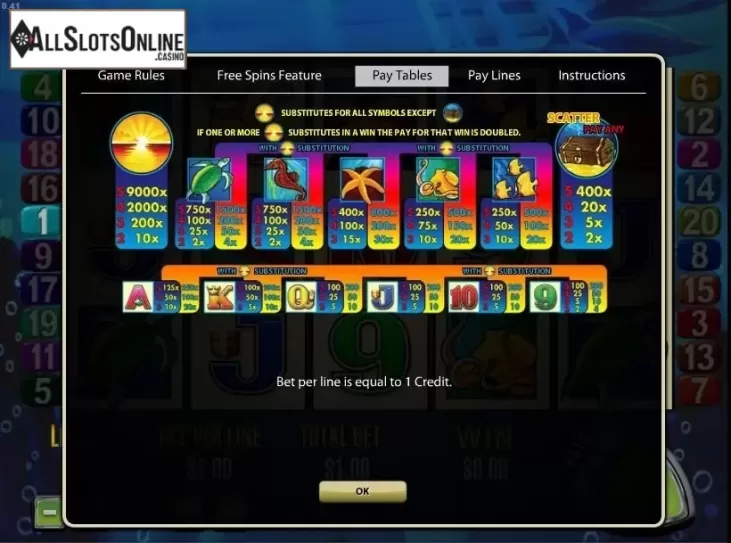 Screen2. Dolphin Treasure from Aristocrat