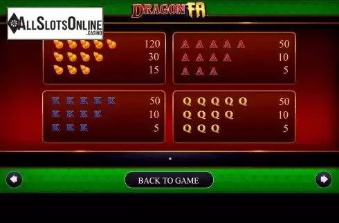 Paytable screen 2