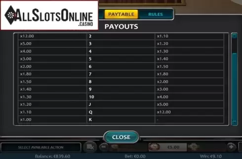 Paytable 2. Draw High Low (Nucleus Gaming) from Nucleus Gaming