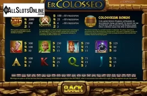 Paytable 1. Er Colosseo from Capecod Gaming