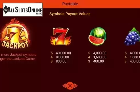 Paytable screen