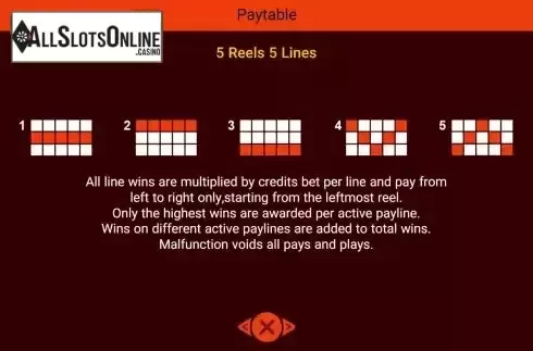 Paylines screen
