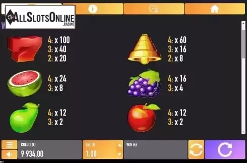 Pay Table screen
