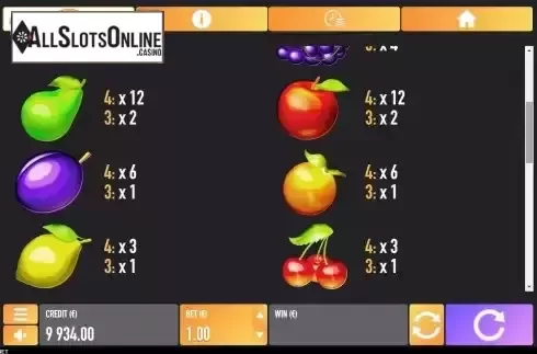 Pay Table screen 2