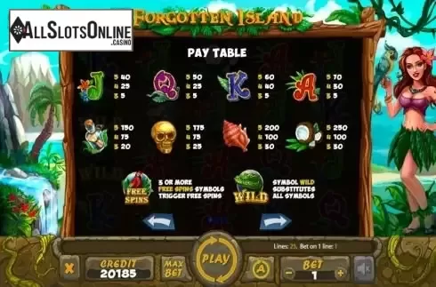 Paytable 1