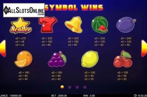 Paytable screen 1. Fruit Rush (7mojos) from 7mojos