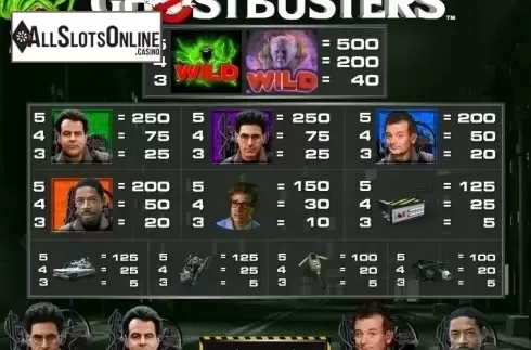 Paytable. Ghostbusters from IGT