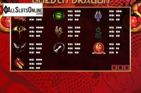Paytable. Golden Dragon (PlayPearls) from PlayPearls
