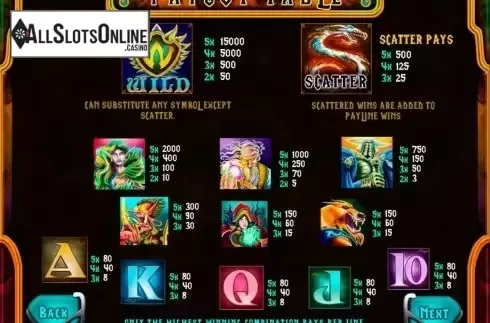 Screen2. Golden Legacy from MultiSlot