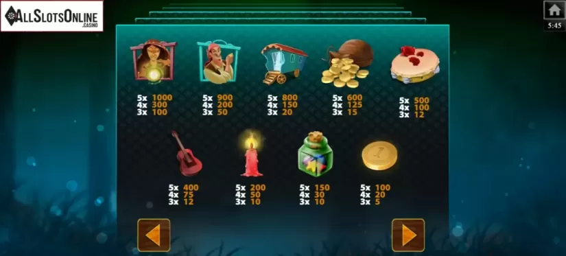 Symbols 2. Gypsy Show from MultiSlot