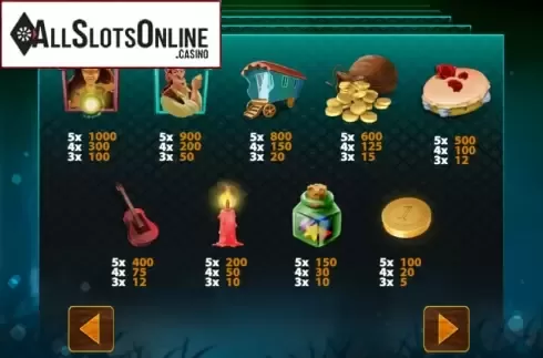 Symbols 2. Gypsy Show from MultiSlot