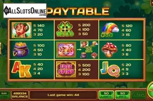 PayTable screen