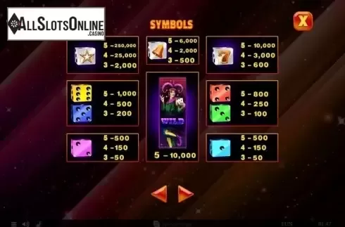 Paytable. Joker Madness from Spinomenal