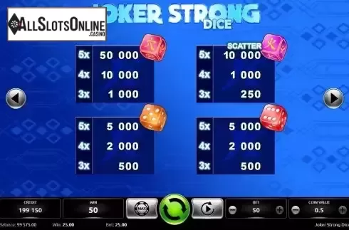 Paytable screen