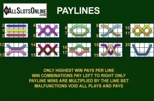 Paytable 3. Juego De La Oca from Playtech