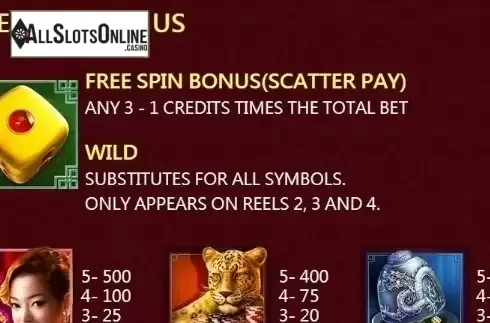 Paytable 1. King of Sicbo from JDB168