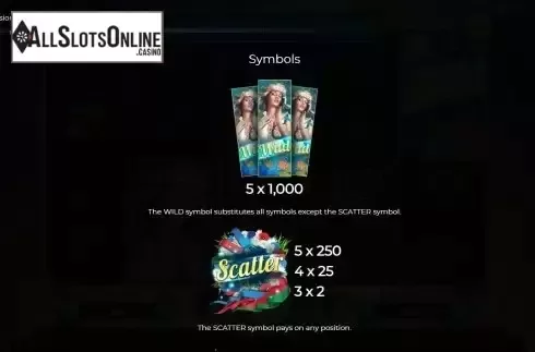 Special symbols screen