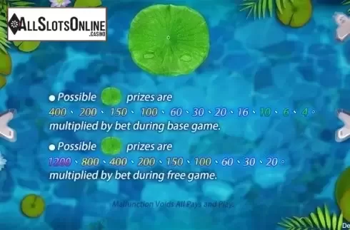 Paytable. Lotus from CQ9Gaming