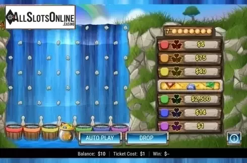Game workflow. Lucky Falls from IGT