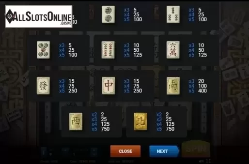 Paytable 1. Lucky Mahjong Box from Evoplay Entertainment