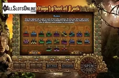 Paytable 4. Maya Wheel of Luck from GamesOS