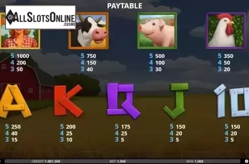 Paytable screen