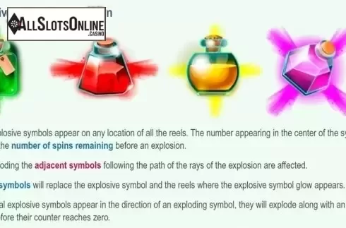 Info. Monster Clone from Mobilots