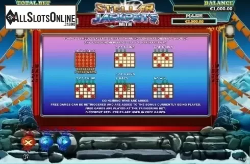 Paytable 4. More Monkeys - Stellar Jackpot from Lightning Box