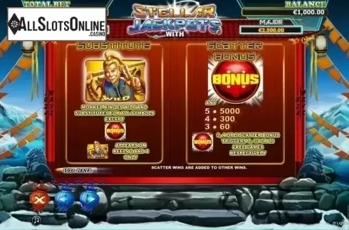 Paytable 2. More Monkeys - Stellar Jackpot from Lightning Box