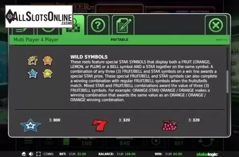 Paytable 2. Multiplayer 4 Player from StakeLogic