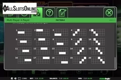 Paytable 4. Multiplayer 4 Player from StakeLogic