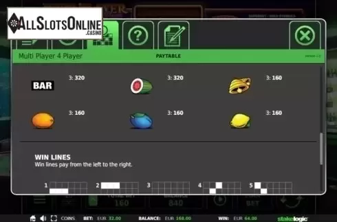 Paytable 3. Multiplayer 4 Player from StakeLogic