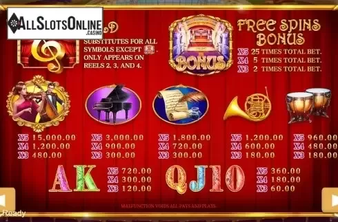 Paytable . Musician from PlayStar