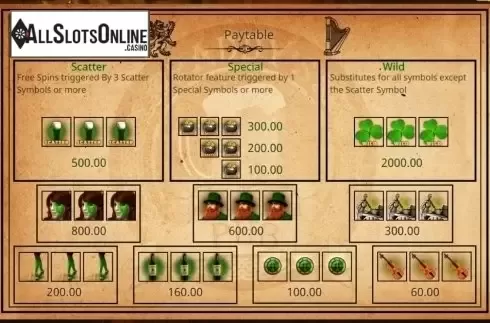 Screen2. Paddy's Pub from Booming Games