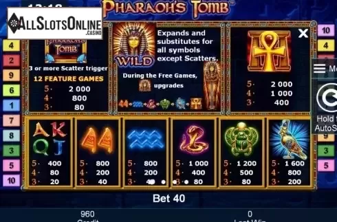 Paytable 1. Pharaoh´s Tomb (Green Tube) from Greentube