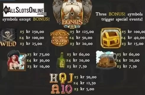 Paytable 1. Pirates of The Pacific from WMS
