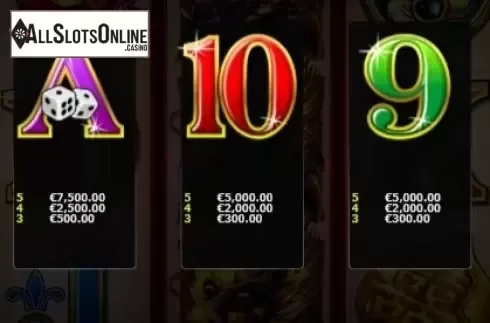 Paytable 5. Prosperity Dragon from Ainsworth
