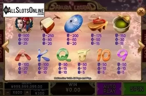 Paytable. Sakura Legend from CQ9Gaming