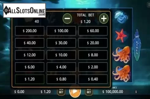 Bets