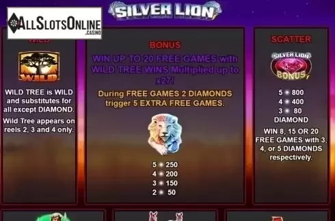 Paytable 1. Silver Lion from Lightning Box