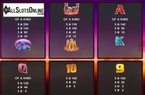 Paytable 2. Silver Lion from Lightning Box