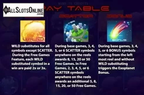 Paytable 2. Spinning In Space from KA Gaming