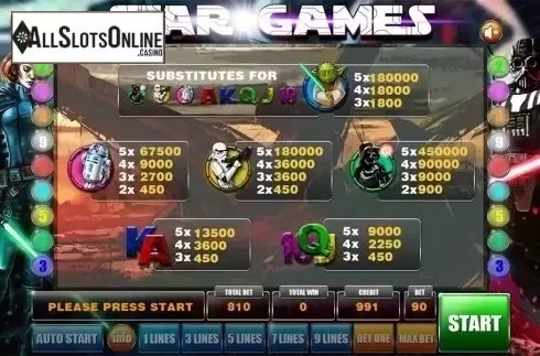 Paytable. Star Games from GameX