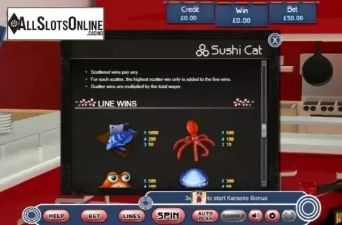 Paytable. Sushi Cat from Eyecon